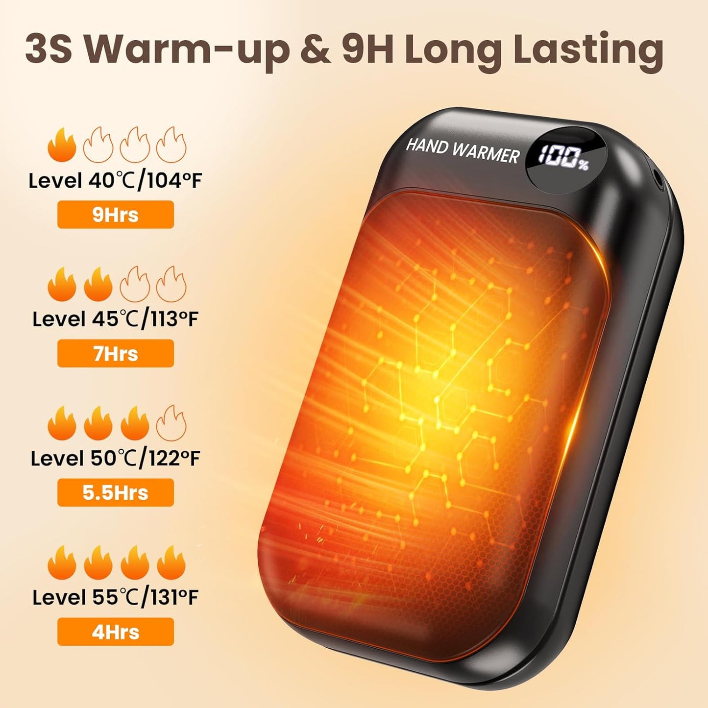 Rechargeable Hand Warmers (2‑Pack) – 4 Heat Levels, 9‑Hour Runtime