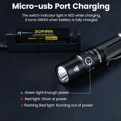 SP31 V2.0 Powerful Tactical LED Flashlight 18650 XPL HI 1200Lm Torch Light Lamp with Dual Switch Power Indicator ATR