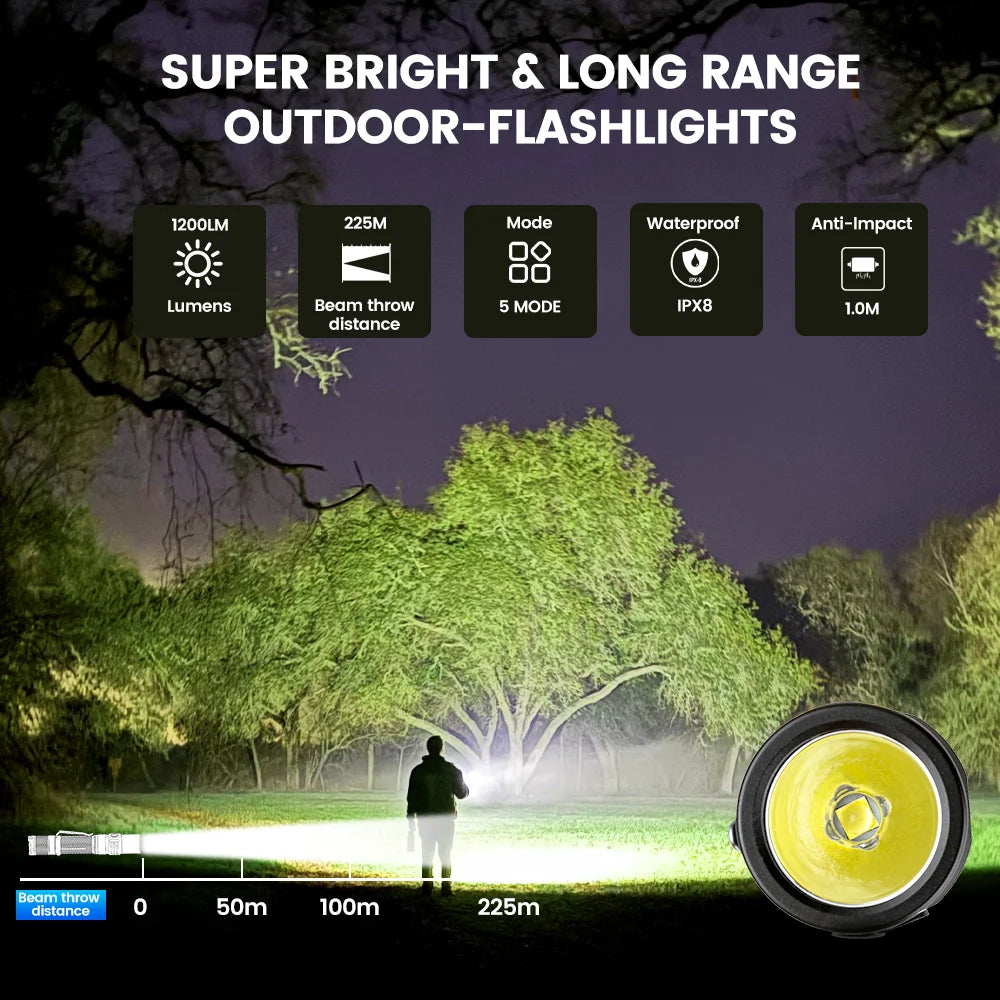 SP31 V2.0 Powerful Tactical LED Flashlight 18650 XPL HI 1200Lm Torch Light Lamp with Dual Switch Power Indicator ATR