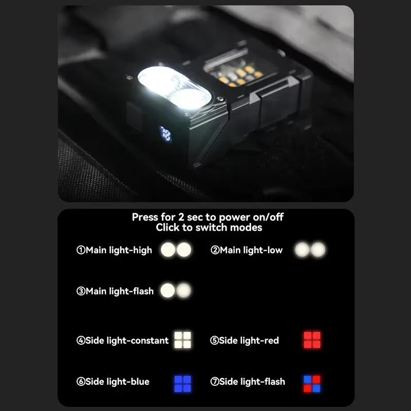 Portable LED Work Light – Adjustable Angle, Magnetic, USB Powered