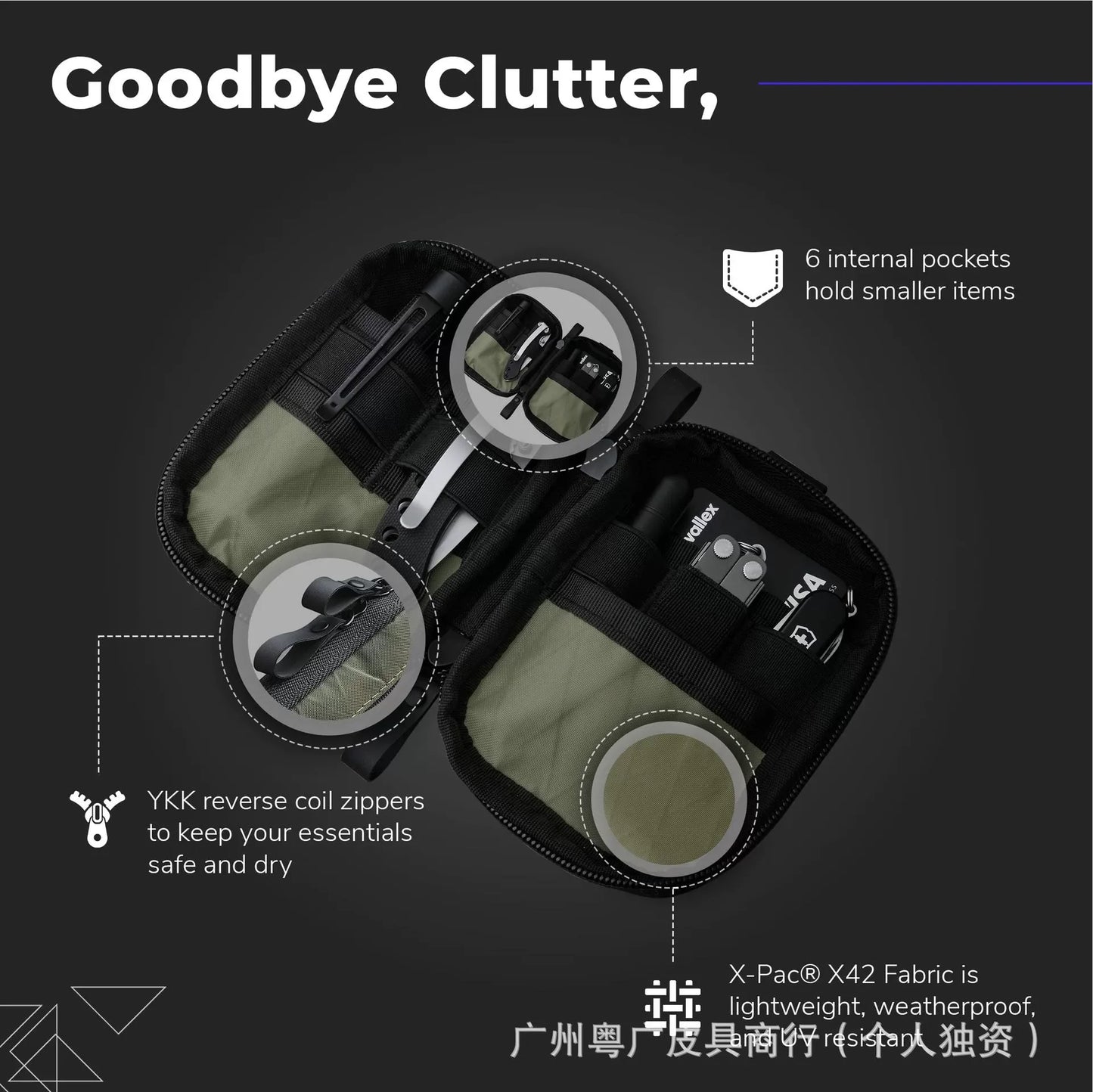 XPAC Waterproof Tactical Tool & Coin Pouch – EDC Organizer, RFID‑Safe Wallet, Outdoor Minimalist Gear Bag